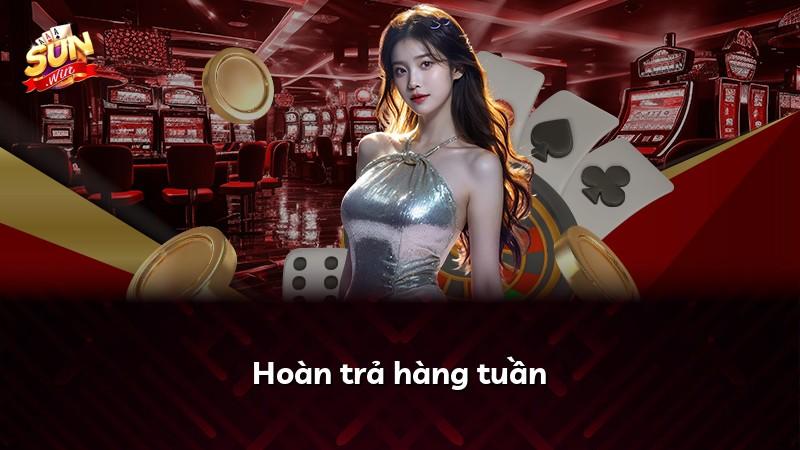 Hoàn trả hàng tuần